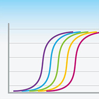 qPCR